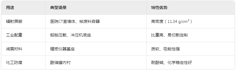 资阳铅棒辐射屏蔽